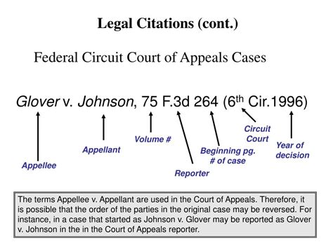 <b>Legal</b> <b>citation</b> is a system used to identify and reference <b>legal</b> materials, such as cases, statutes, and regulations. . What is a legal citation